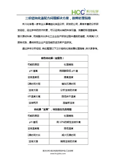 三价铬钝化液配方问题解决方案,钝化液故障处理指南