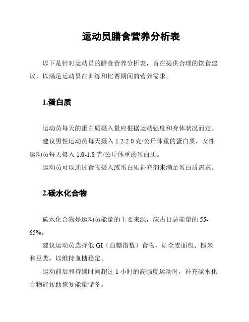 运动员膳食营养分析表