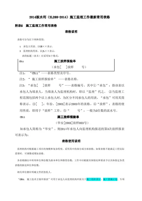 CB表格版水利
