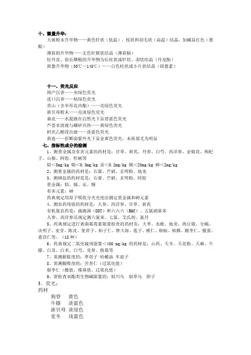 微量升华荧光