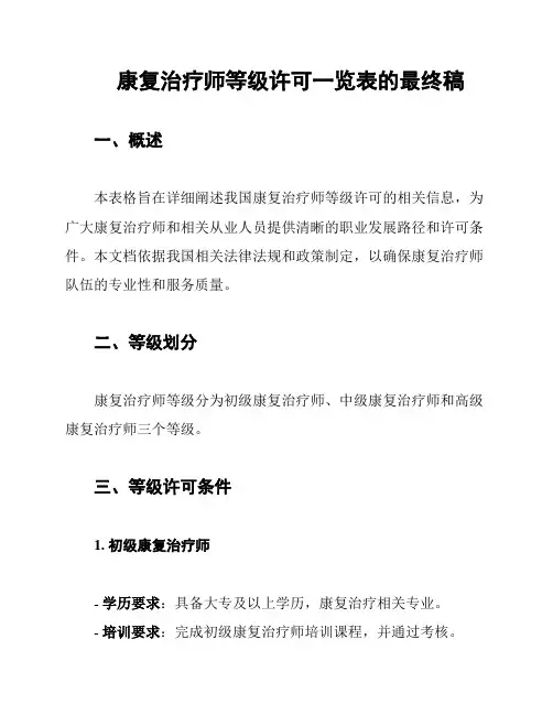 康复治疗师等级许可一览表的最终稿