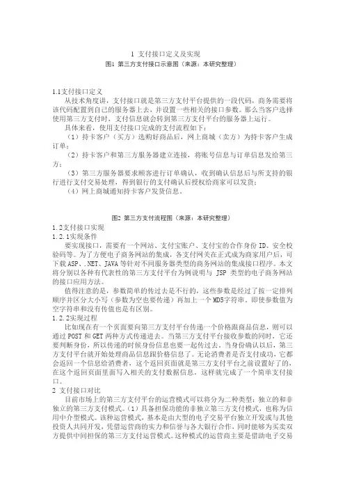 支付接口