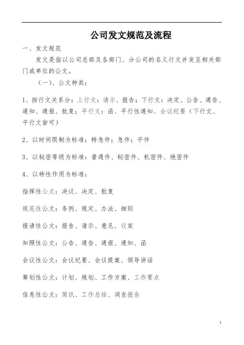 公司发文流程及规范