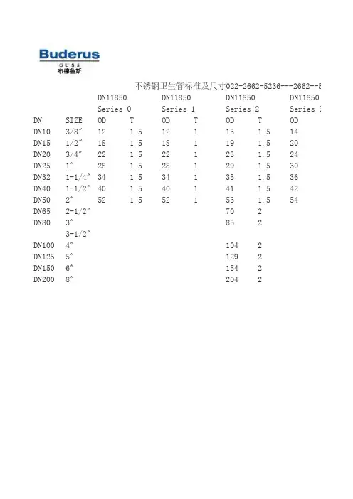 不锈钢卫生管标准及尺寸--304卫生级不锈钢管规格表