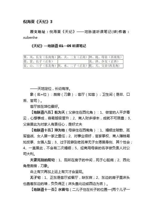倪海夏《天纪》3