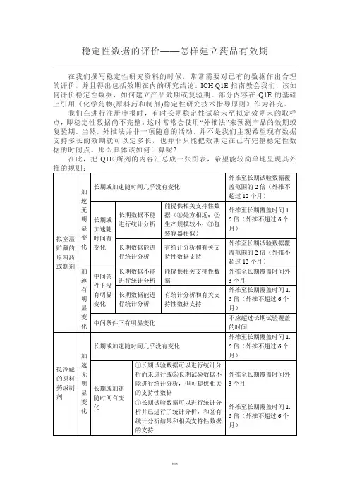 稳定性数据的评价——怎样建立药品有效期