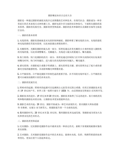 摄影概论知识点总结大全