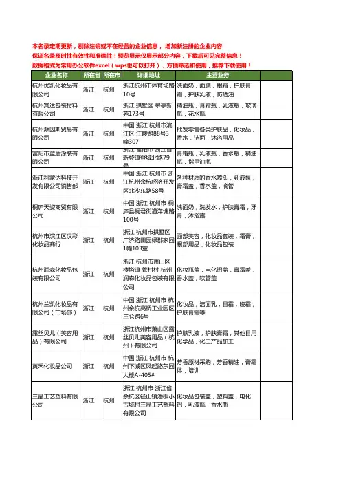 新版浙江省杭州膏霜工商企业公司商家名录名单联系方式大全21家