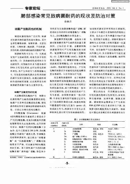 肺部感染常见致病菌耐药的现状及防治对策