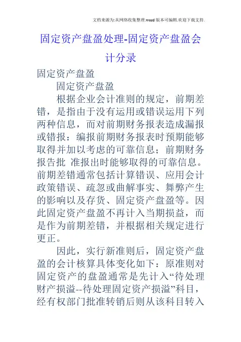 固定资产盘盈处理固定资产盘盈会计分录