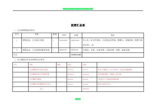 视频会议系统设计方案及报价