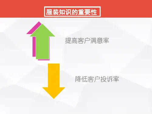 服装基础知识培训课件PPT75页