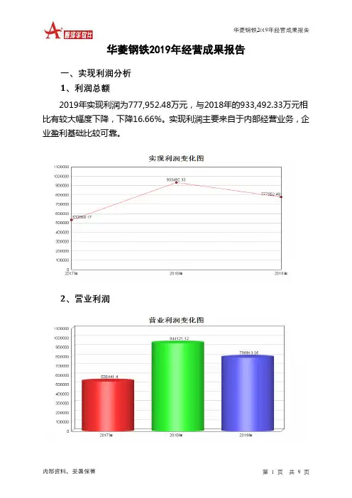 华菱钢铁2019年经营成果报告