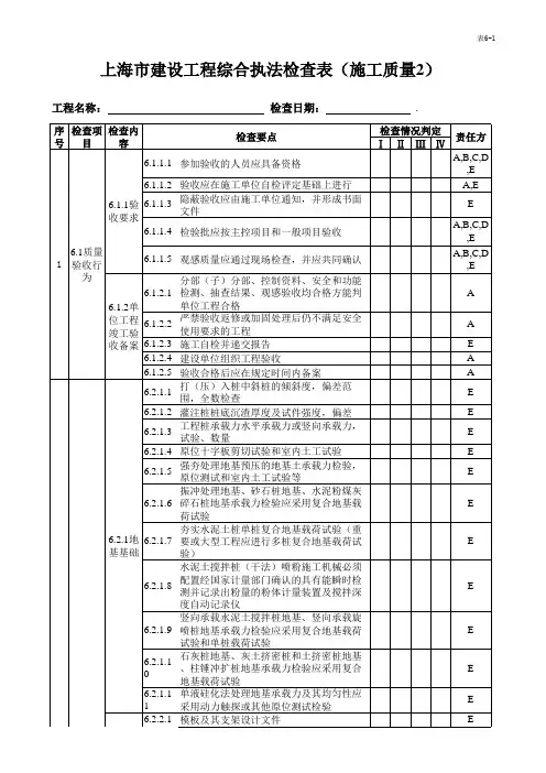 上海市安质监站综合执法检查表