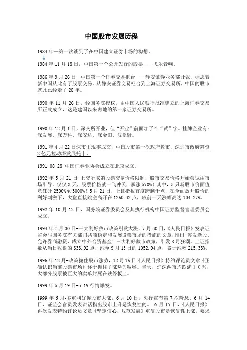 中国股市发展历程
