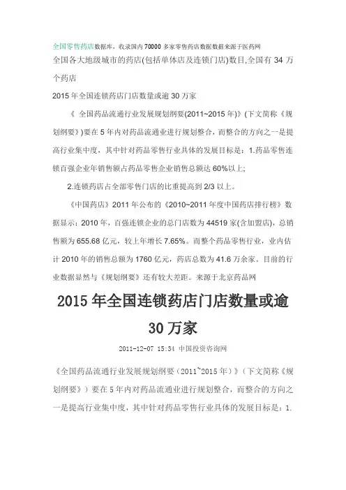 全国零售药店数据库