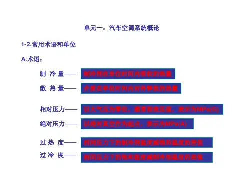 汽车空调基础知识培训ppt课件