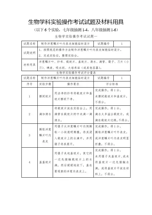 1_生物学科实验操作考试试题及材料用具