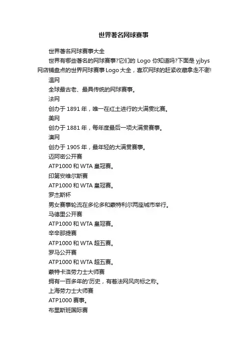 世界著名网球赛事