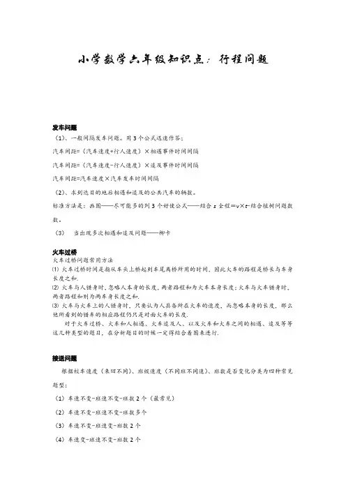 小学数学六年级知识点：行程问题(含答案)