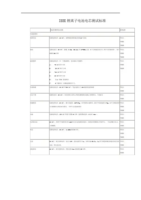 IEEE锂离子电池电芯测试标准