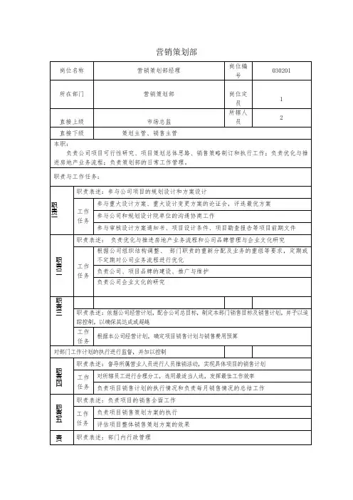 房地产公司营销策划部经理岗位说明书