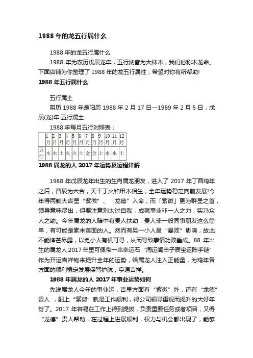 1988年的龙五行属什么