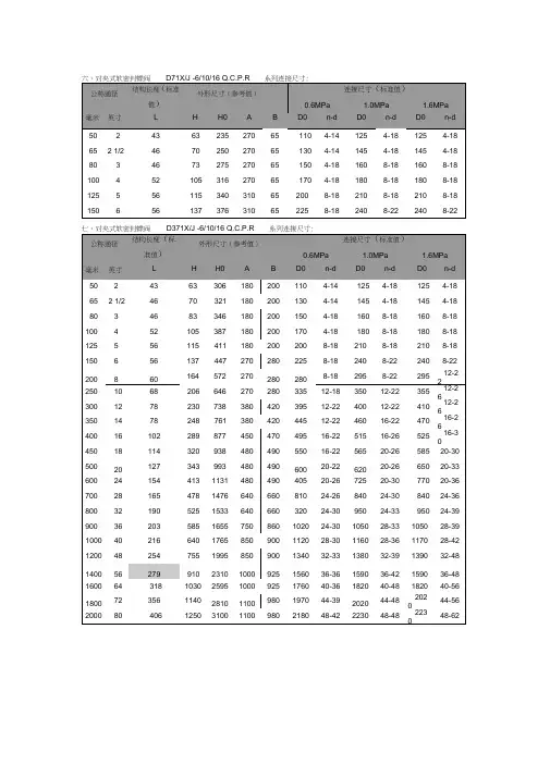 阀门法兰尺寸表