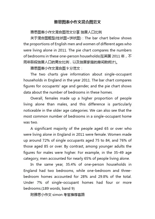 雅思图表小作文混合图范文