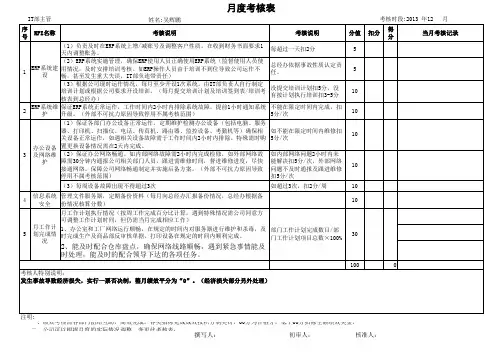 IT部绩效考核