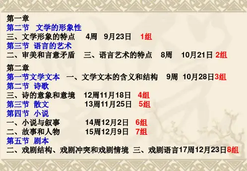 《文学概论》第二章第一节 课件