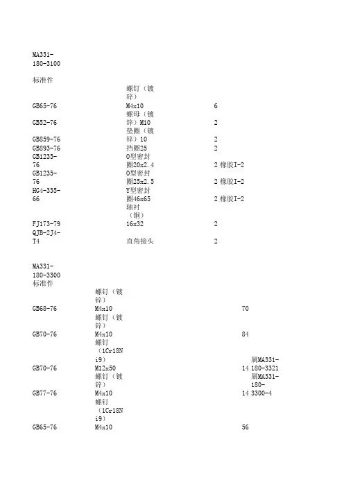 标准件清单