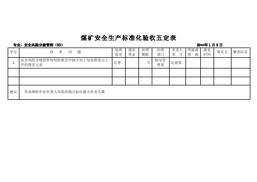 煤矿安全生产标准化验收五定表