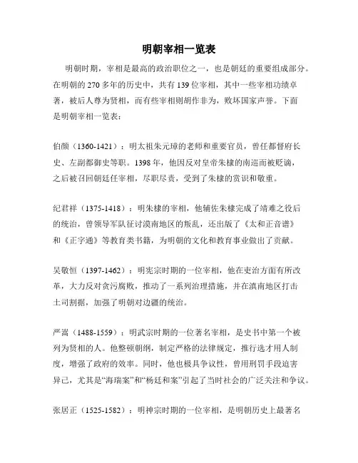 明朝宰相一览表