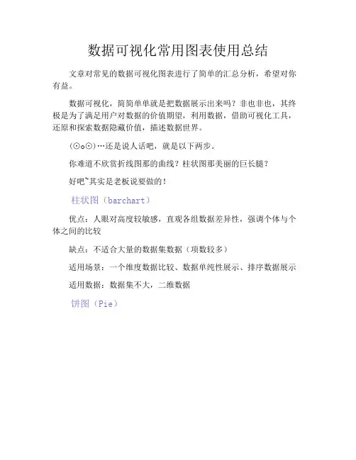 产品经理-数据可视化常用图表使用总结