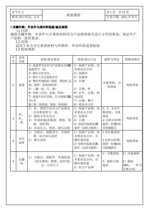 自卸车检验规程