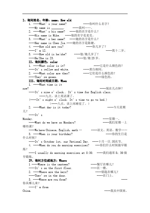 英语问句大全