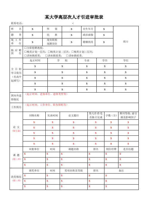 大学高层次人才引进审批表【表格模板】