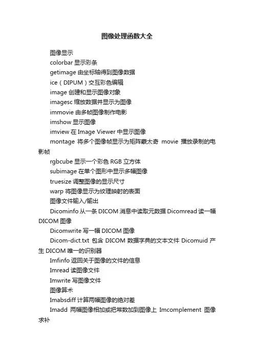 图像处理函数大全