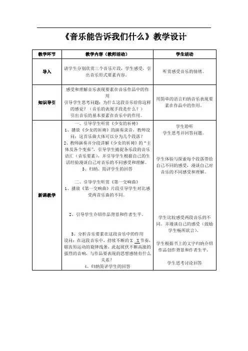 高中音乐_高中音乐教学设计学情分析教材分析课后反思