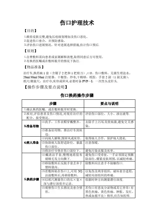 伤口换药技术和流程图