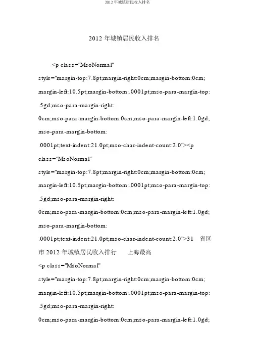 2012年城镇居民收入排名