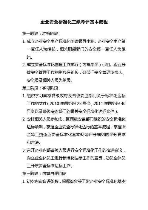 企业标准化达标工作基本流程