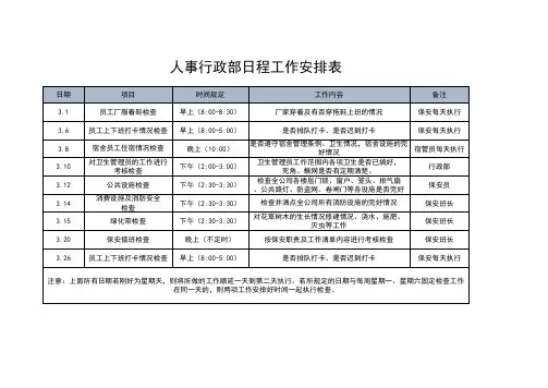 人事行政部日常工作安排表