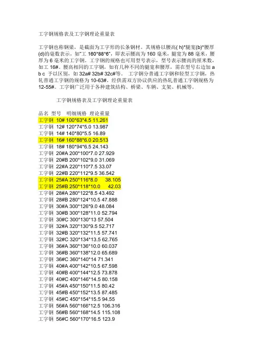 (完整版)工字钢标准型号重量对照表
