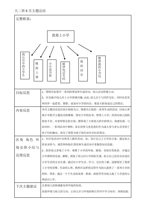 《我要上小学》主题总结