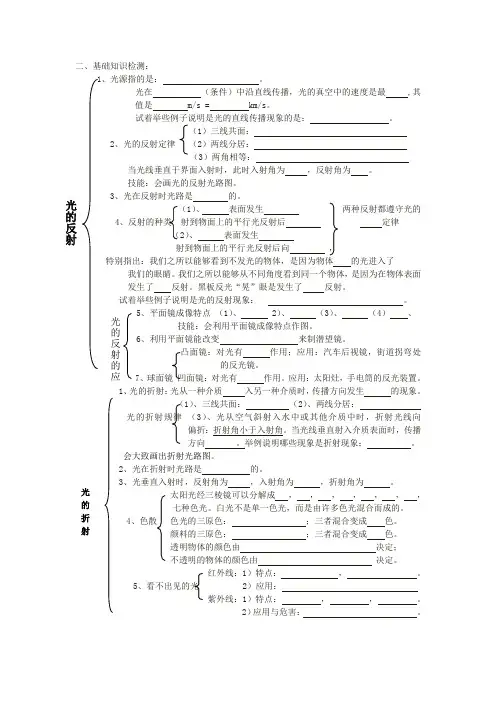 光现象复习(知识点,精选例题)