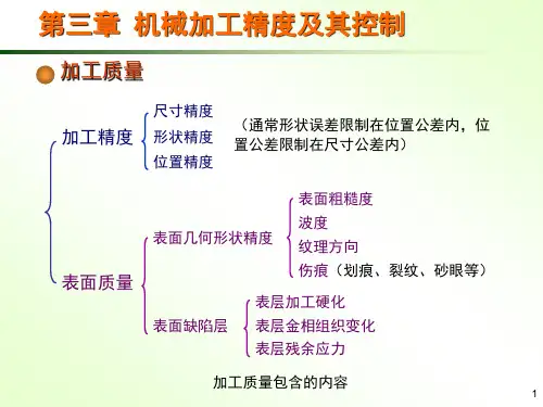 机械制造工艺学第三章 机械加工精度