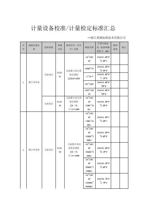 计量设备校准计量检定标准汇总表