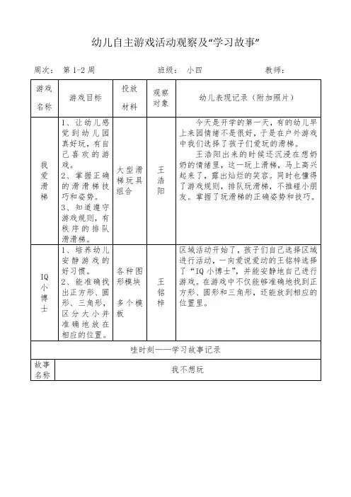 幼儿自主游戏活动观察及学习故事